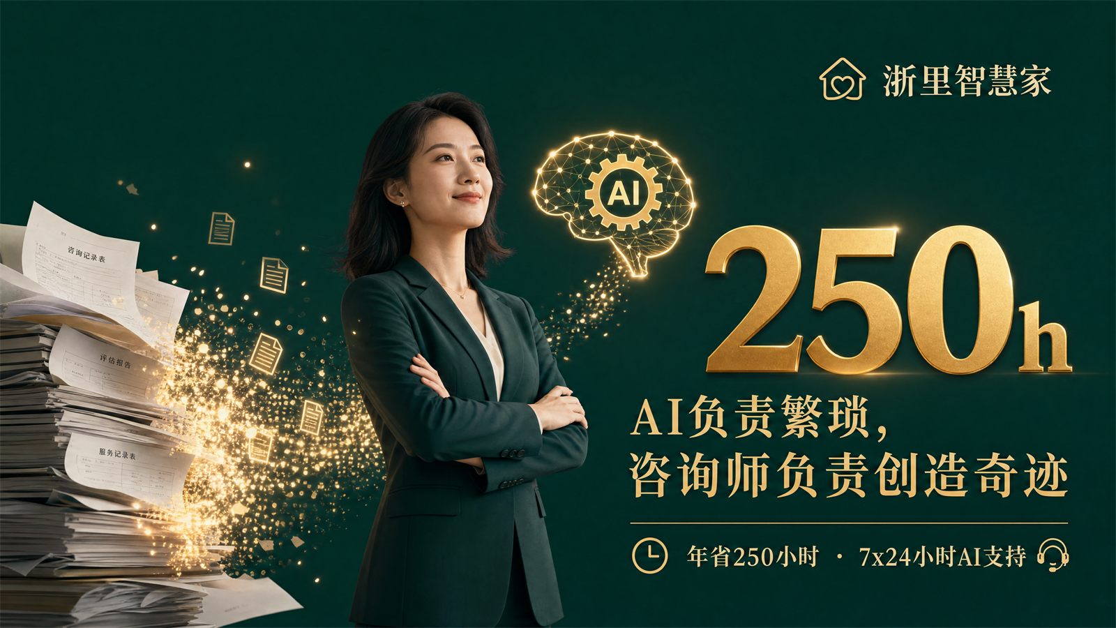 朵拉测评 · 评估核心